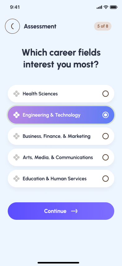 FutureForge Mentor Connect