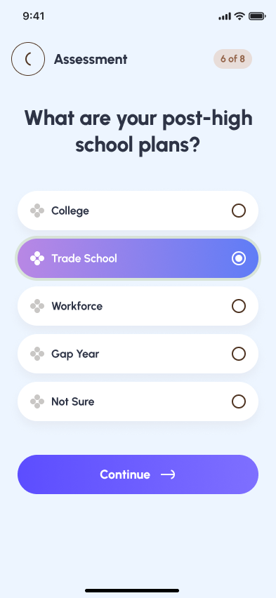FutureForge Mentor Connect